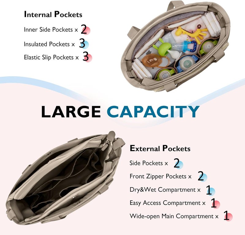 MOMMORE Diaper Bag Tote Small Baby Bag with Insulated Pockets, Lightweight Mommy Tote with Stroller Straps, Nurse Gym Travel - Image 3